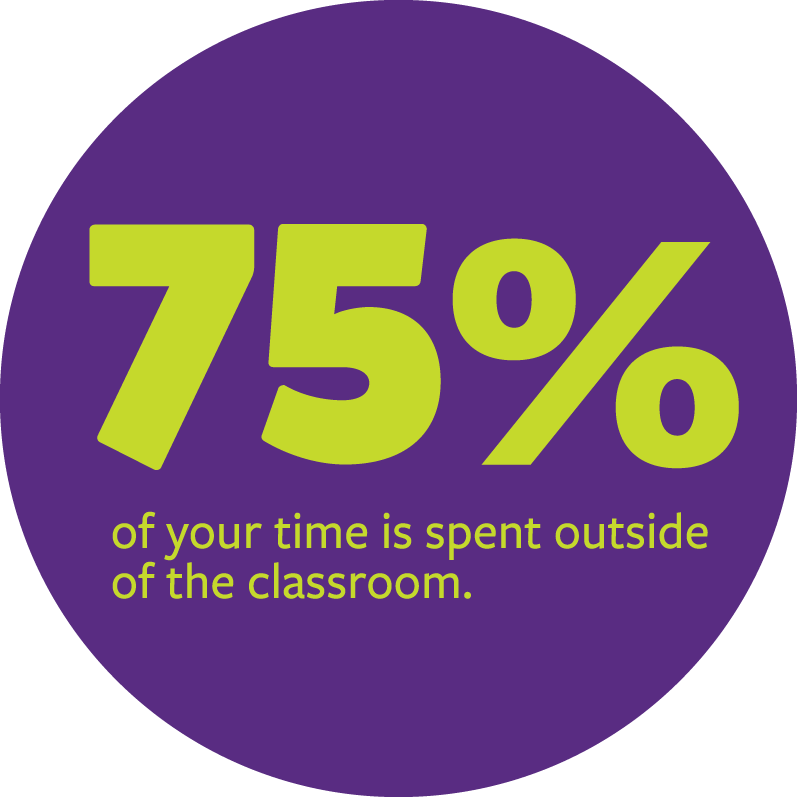 75% of your time is spent outside of the classroom icon